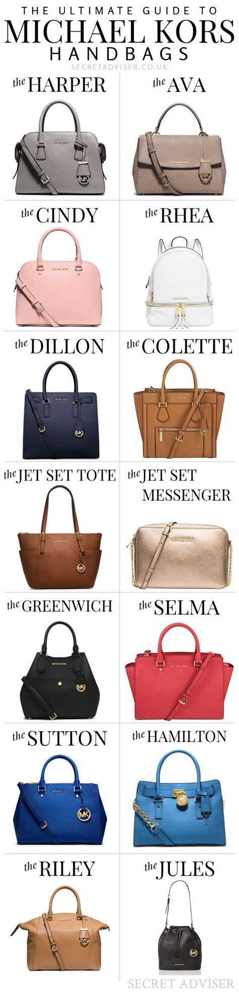 Michael Kors Handbags The Ultimate Guide to Choosing the